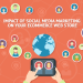 Impact Of Social Media Marketing On Your Ecommerce Web Store