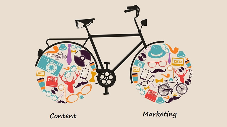 content marketing buyer journey