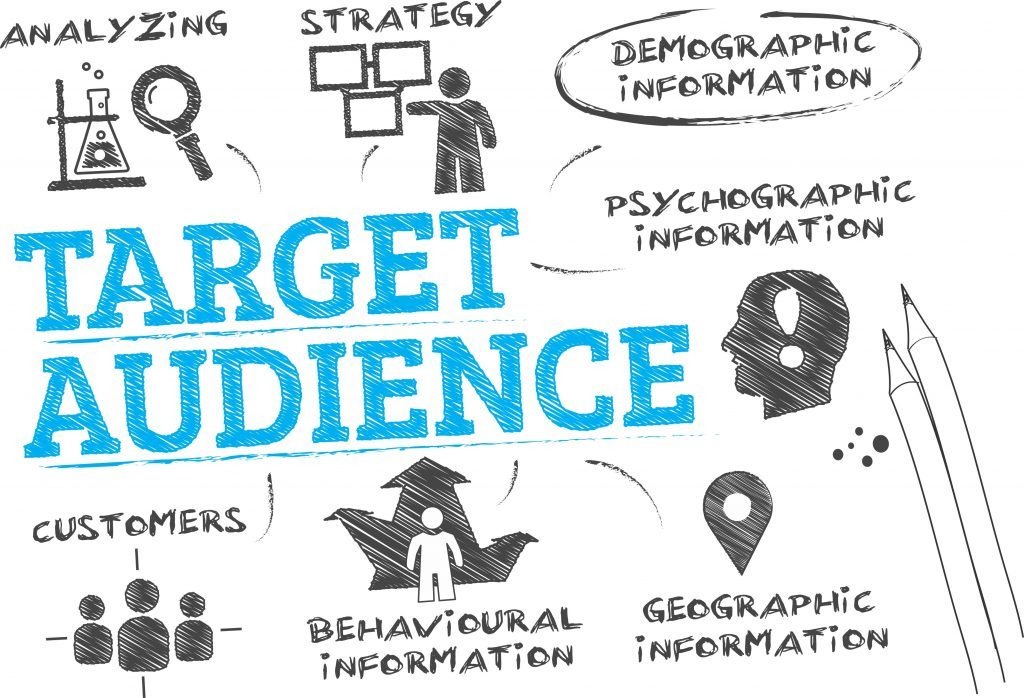 building your audience with Digital Marketing