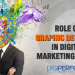 ROLE OF GRAPHIC DESIGNING IN DIGITAL MARKETING WORLD