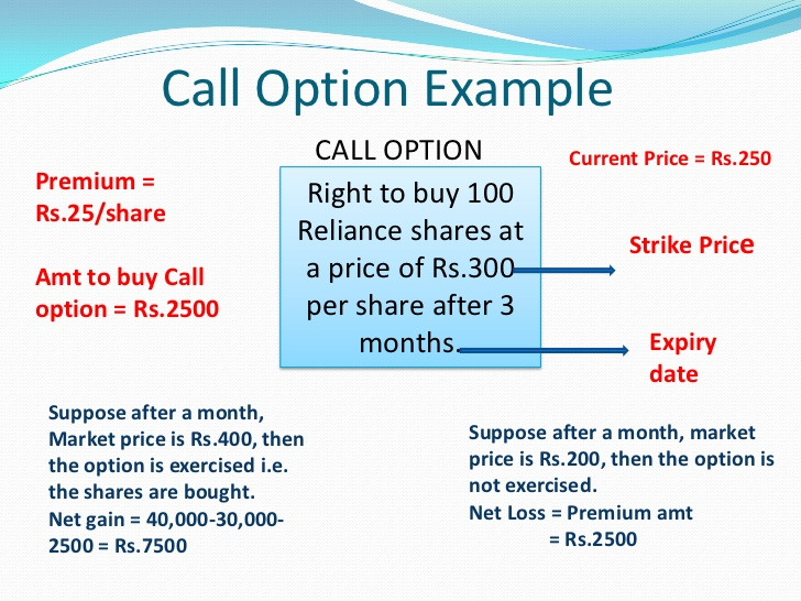 financial-derivatives-ppt-25-728