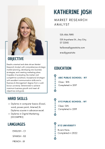 Digital Marketing Resume For Freshers- A Complete Guide