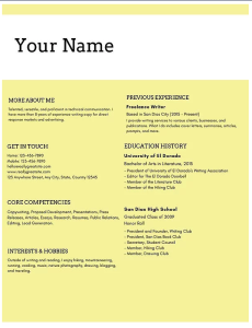 Digital Marketing Resume For Freshers- A Complete Guide with Templates