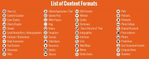 Content marketing formats 