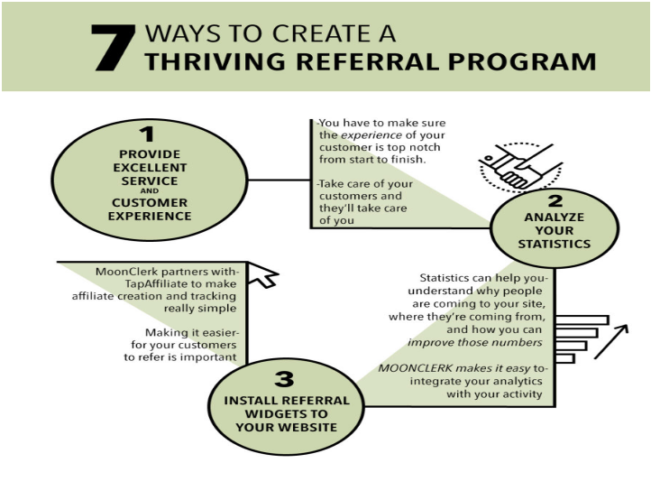 create-referral-program
