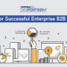 Points for Successful Enterprise B2B Marketing