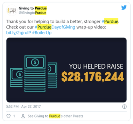 Purdue: ‘Day of Giving’ campaign 