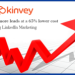 Kinvey Used LinkedIn Marketing For generating leads