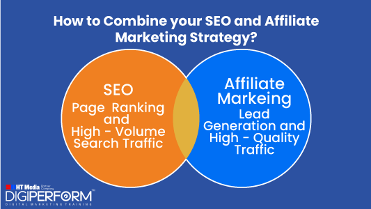 How to Combine your SEO and Affiliate Marketing Strategy?