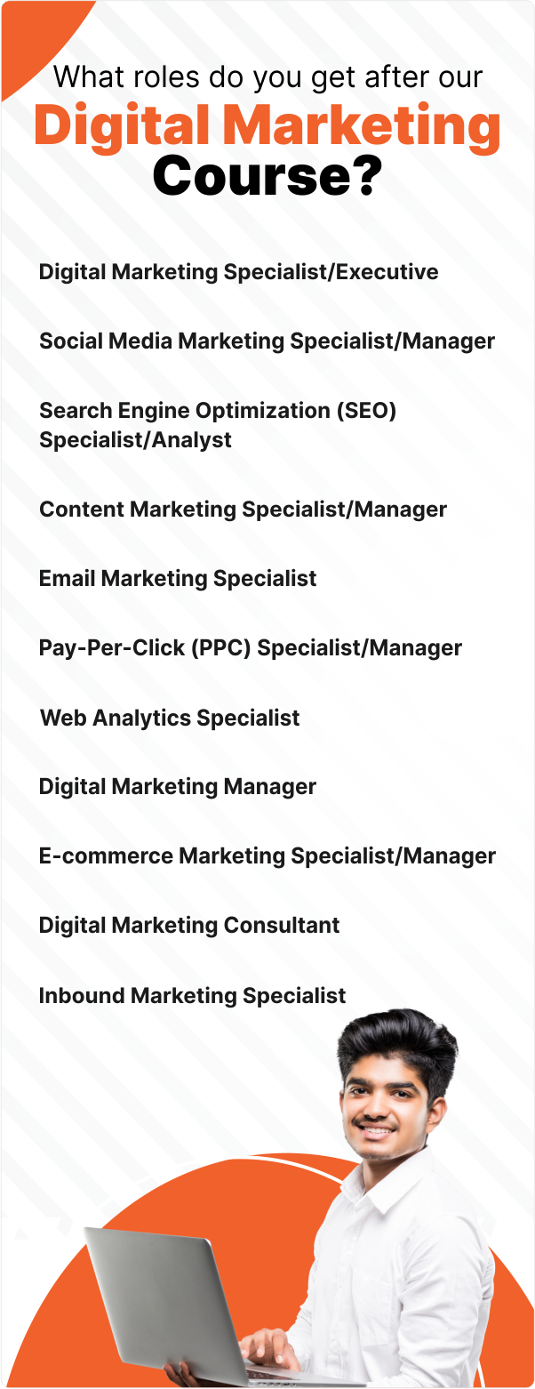 Digital Marketing Job Roles